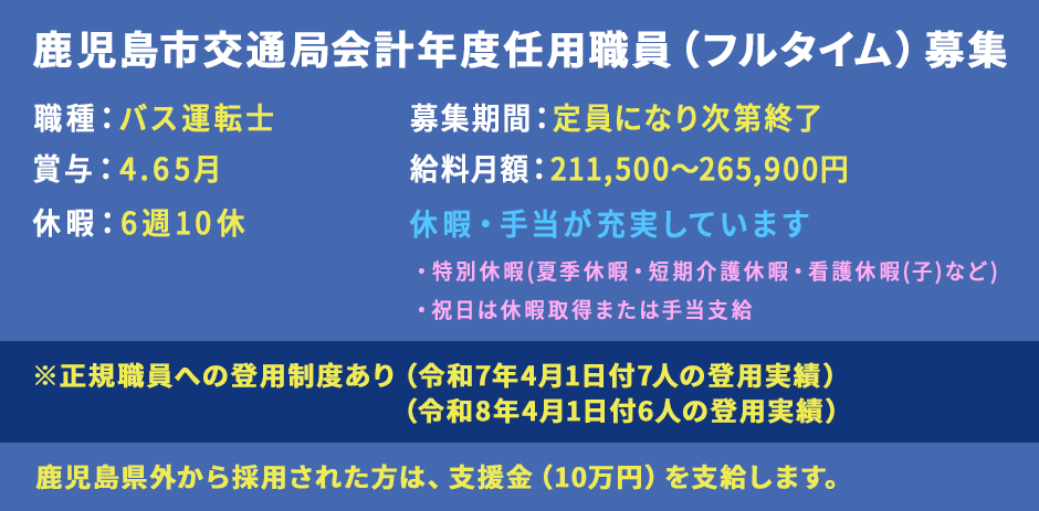 職員採用試験について