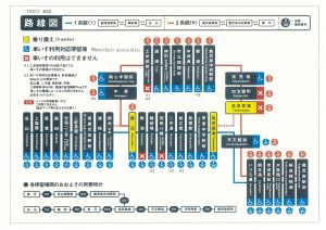 市電路線図（車いす利用）